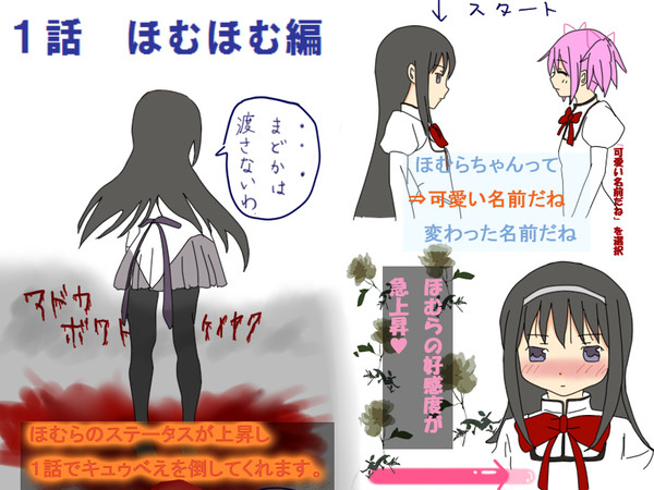 もしもまど★マギがPCゲームだったら