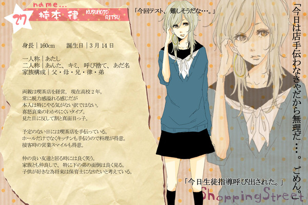 【Shoping Street】楠本 律【29】