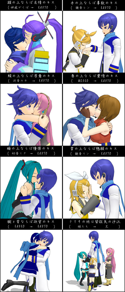 【KAITO誕】キスの格言