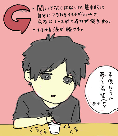 go.ing