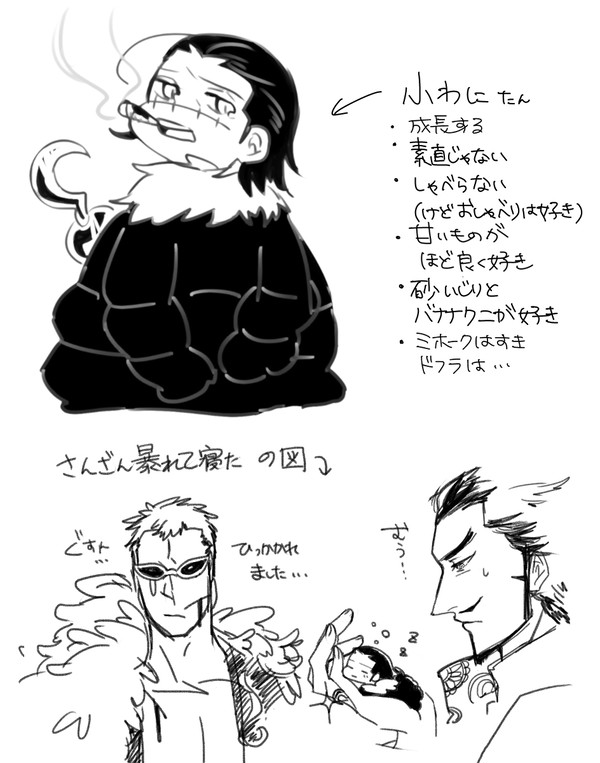 【俺得】小わにたん