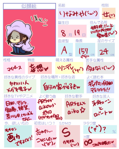 いまさら自己紹介(＝◒＝´)!!