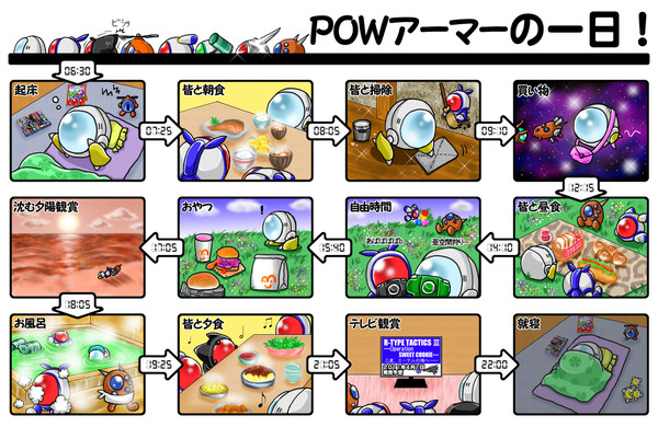 POWアーマーの一日