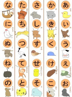 あいうえお表(半分)