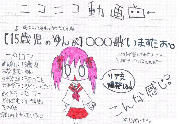 理科の授業ちうに描いた...落書き?笑