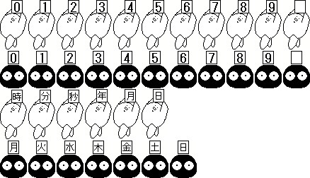 荒ぶるカウンター