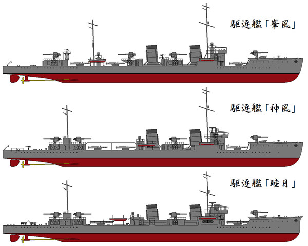 駆逐艦「峯風」「神風」「睦月」