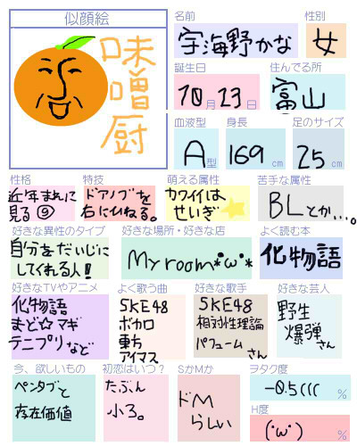 自己満足な自己紹介
