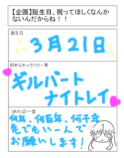 祝ってください！