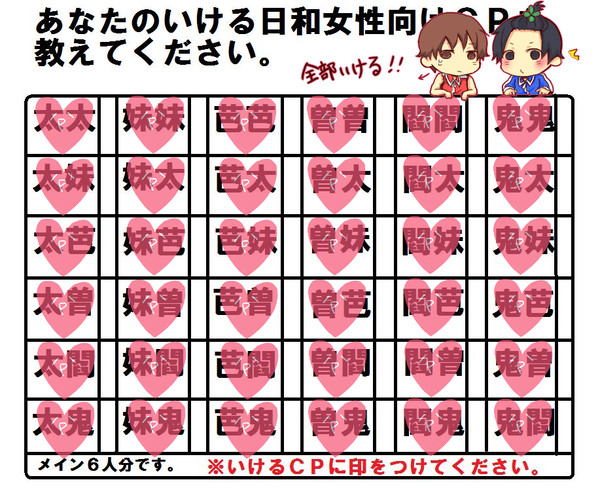 やってみたよ＾P＾
