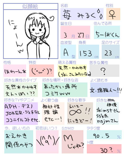 ペンタブ買ったので描き直した