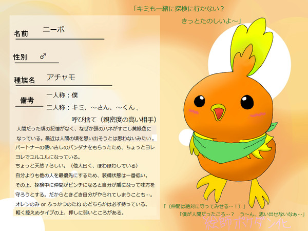 【絵師ぽけだん化】ニーボ【キャラシ】