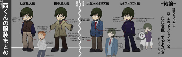 西くんの衣装まとめ