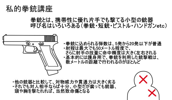 私的拳銃講座