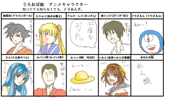 うろおぼえでかいてみた