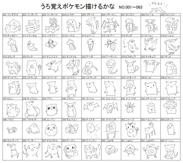うろ覚えでポケモン描いてみたお！（初代～ダイパ）