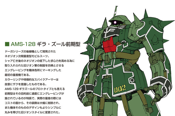 ギラ・ズール前期型