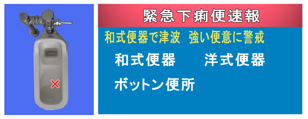 緊急便意速報