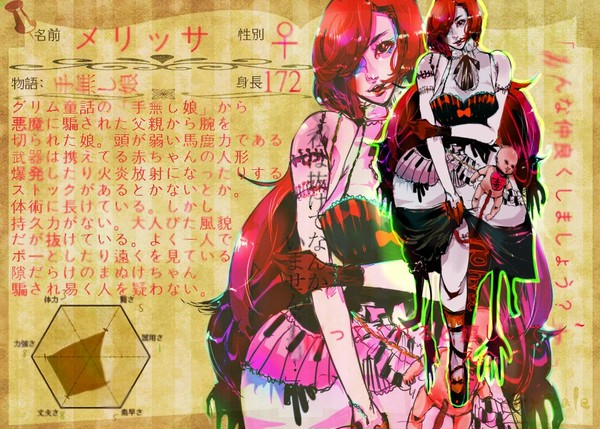 【ぴく話】メリッサ【騎士団】