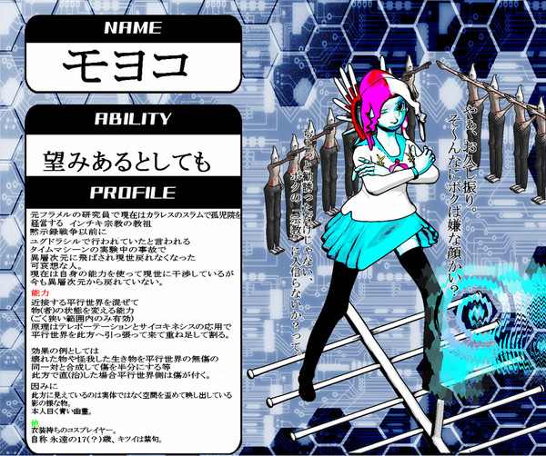 【ピクサイⅡ】モヨコ【フリーランサー】