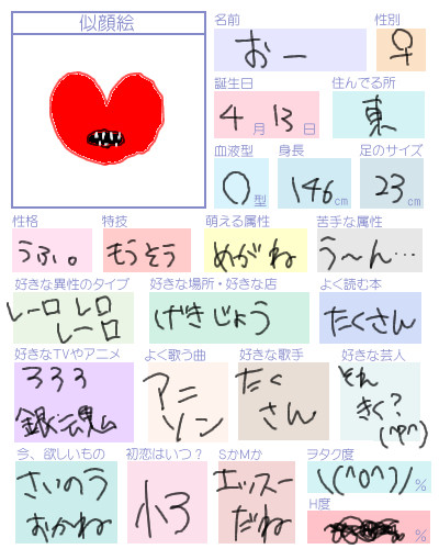 てすと　うｐ!