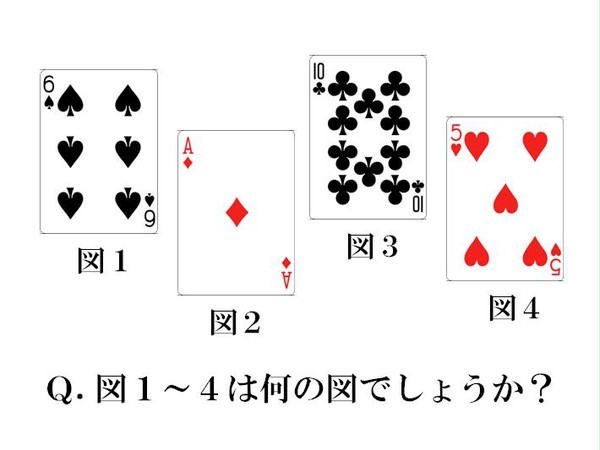 Q. 図1~4は何の図でしょうか？