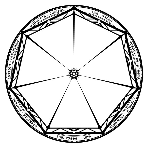 【イメレス企画】七つの大罪悪魔描こうぜ