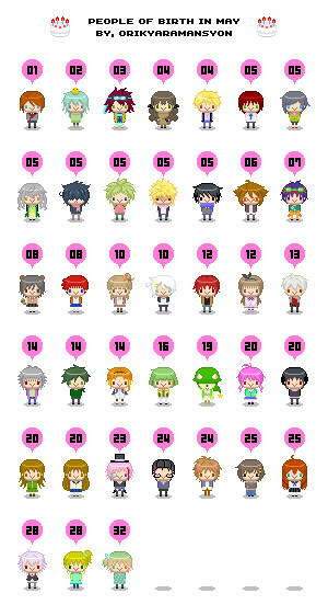 【オリキャラマンション】５月生まれ【ドット絵】