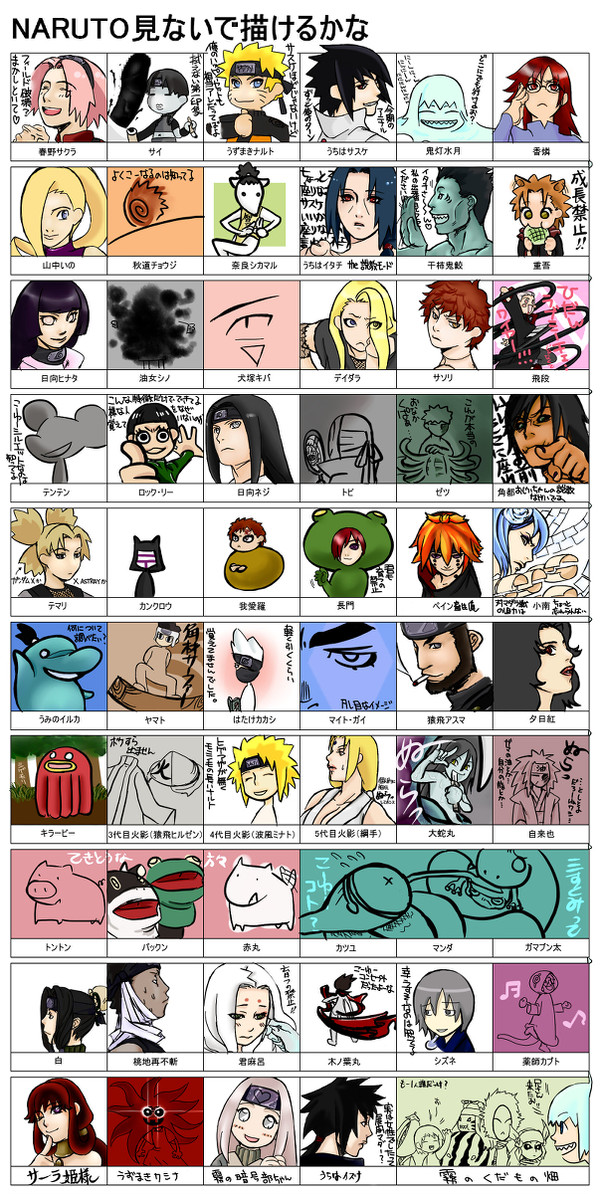 NARUTO見ないで描けるか描けないか以前の問題