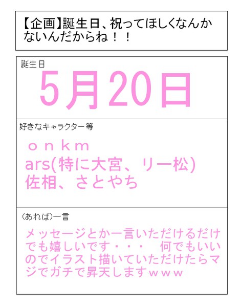 誕生日、祝って欲しいんだからね！！（泣）