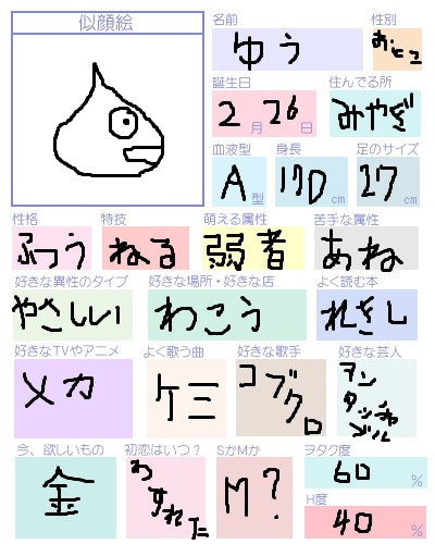 自己紹介