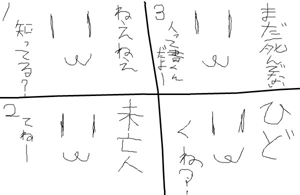 4コマ漫画