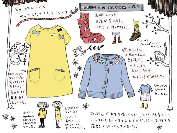 服に関するエッセイ風らくがき