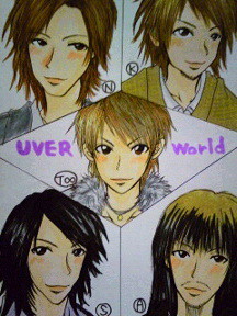 UVER