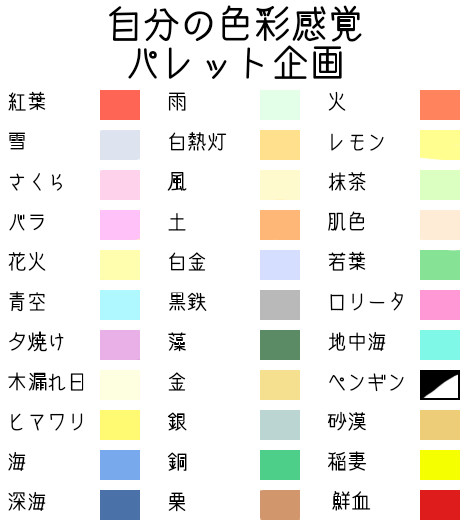 色彩感覚……あははは……