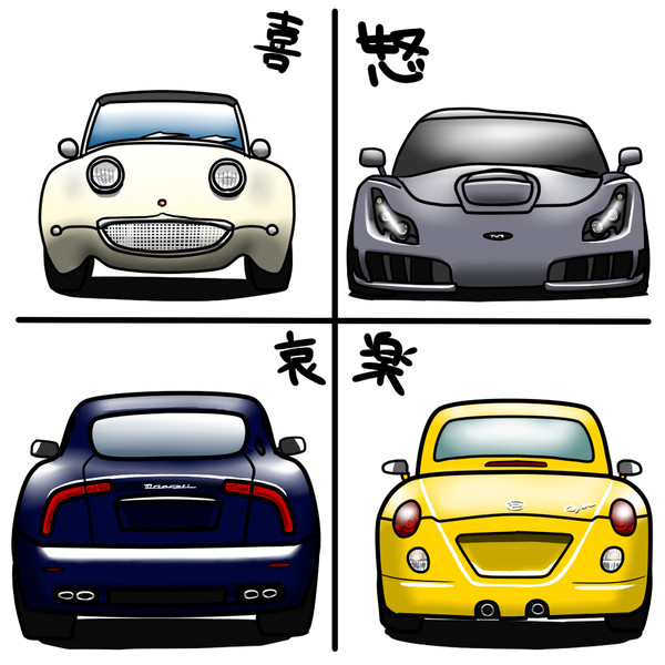 喜怒哀楽自動車