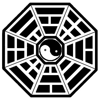 八卦と太極