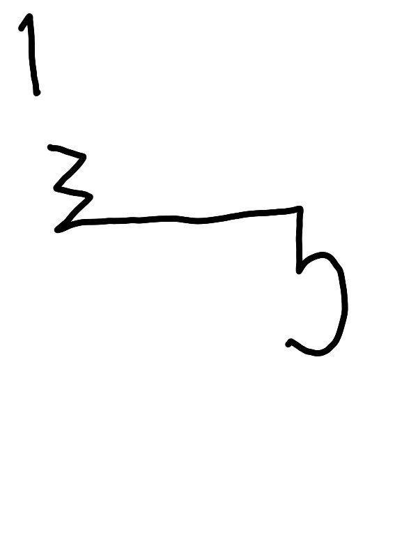 すぐるの描き方