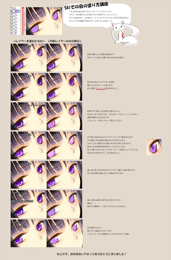 SAIでの目の塗り方講座