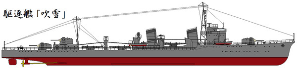 駆逐艦「吹雪」