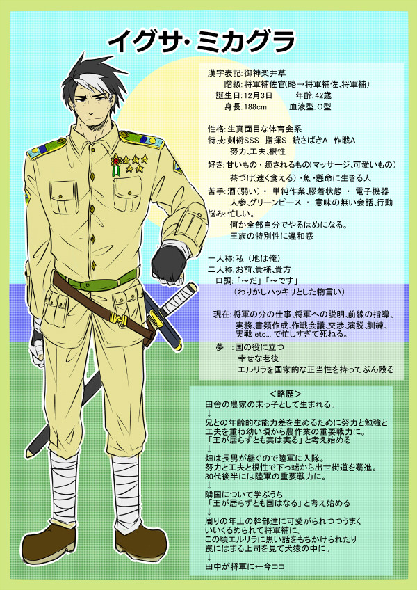 【身内企画】イグサ・ミカグラ【湖畔戦争】