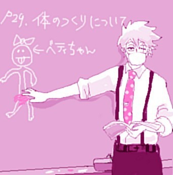 人体図はやたらリアルだからベティちゃんで説明するぞー