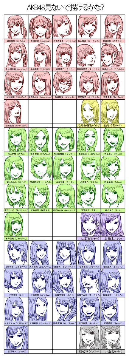 AKB48見ないで描けたかな？