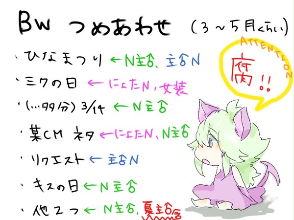 【腐向け】 BWいろいろ 3