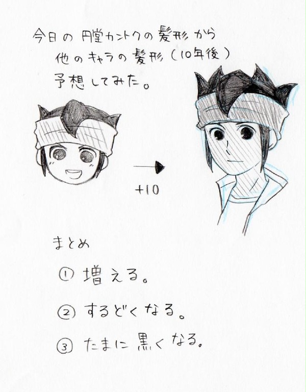 円堂監督の髪形から他のキャラの髪形を予想してみた＋おまけ