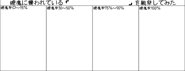 【企画】睡魔に襲われている○○を観察してみた【観察シリーズ】