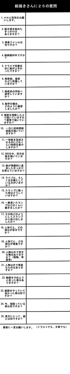 【イメレス】絵描きさんに２５の質問