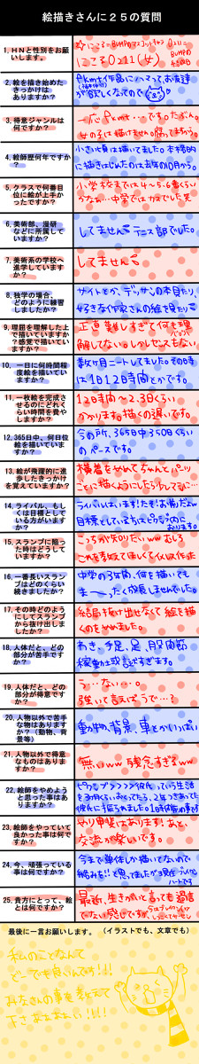 【見本】絵描きさんに２５の質問