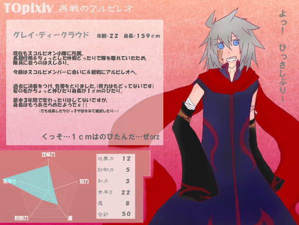 【TOpixiv】グレイ【再戦】