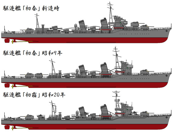 駆逐艦「初春」型